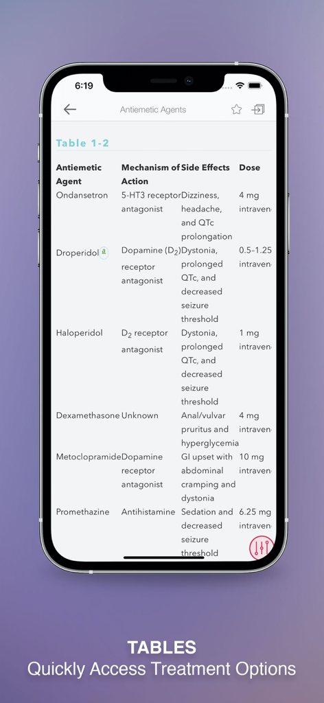 Clinical Anesthesia MGH HBK - Smartphone screen showing a clinical table of antiemetic agents with drug names mechanism of action side effects and dosages