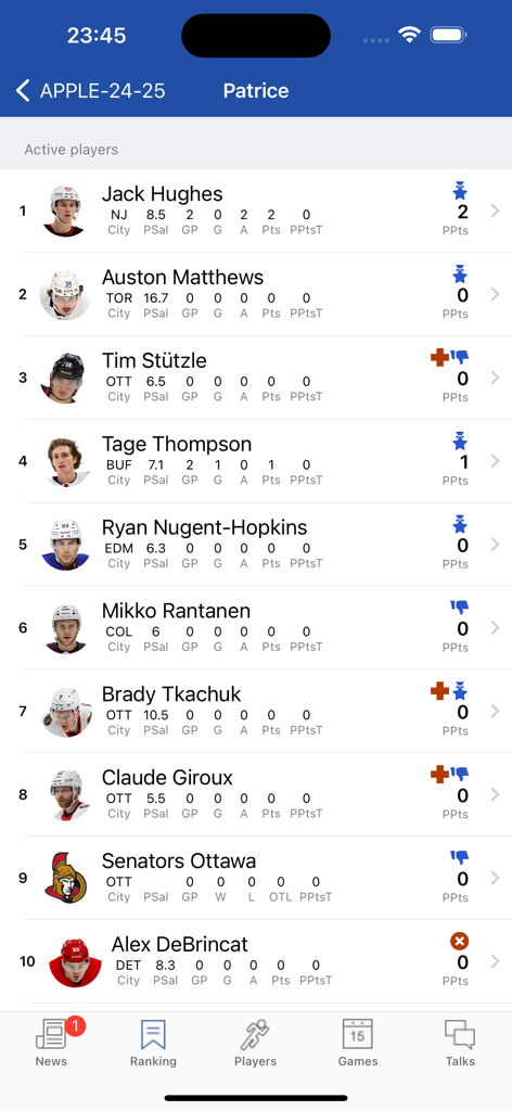 A list of active NHL players in a fantasy hockey league showing real-time stats like goals and assists.