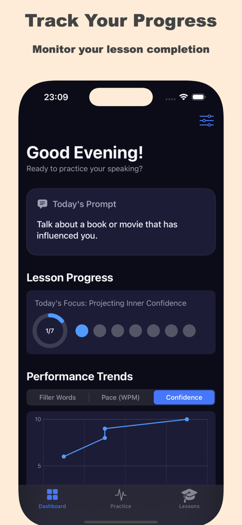 Dashboard showing speech lesson progress and confidence performance trends