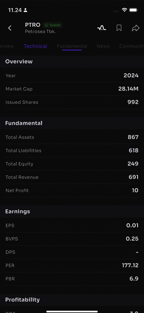 TEMAN TRADER - TEMAN TRADERアプリのファンダメンタル株式分析画面で、Petrosea Tbkの財務指標を表示。