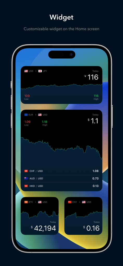 Schermata Home di iPhone con widget personalizzabili del convertitore di valuta con grafici storici dei tassi di cambio