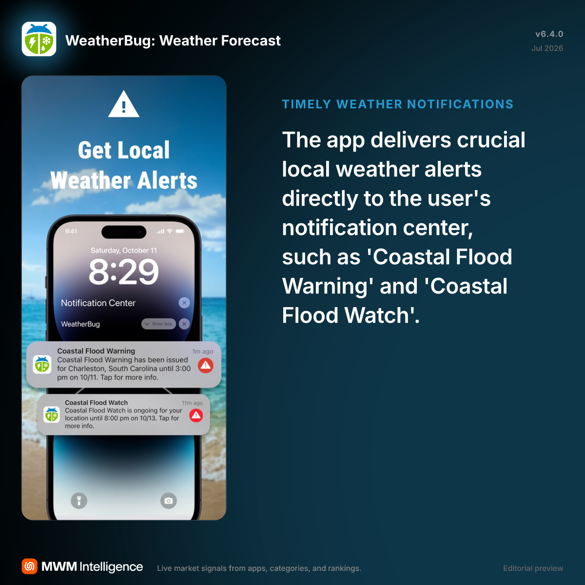 WeatherBug: Weather Forecast - Weather App | MWM