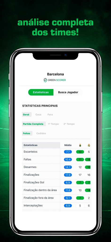 GreenScorer Analise - Interface do aplicativo móvel GreenScorer mostrando estatísticas detalhadas de desempenho da equipe