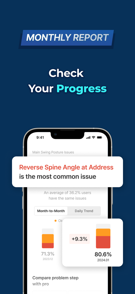 GolfFix AI Golf Swing Analyzer - Report mensile AI nell'app GolfFix che tiene traccia dei miglioramenti della postura dello swing di golf e dei progressi