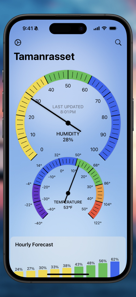 Humidity Checker ° - Weather App | MWM