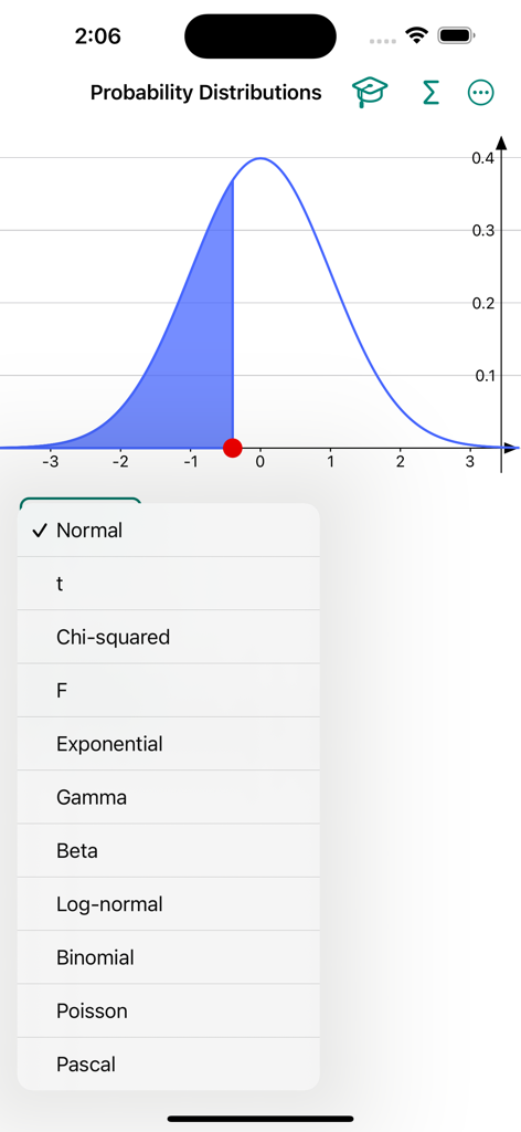 Probability Distribution - Education App | MWM
