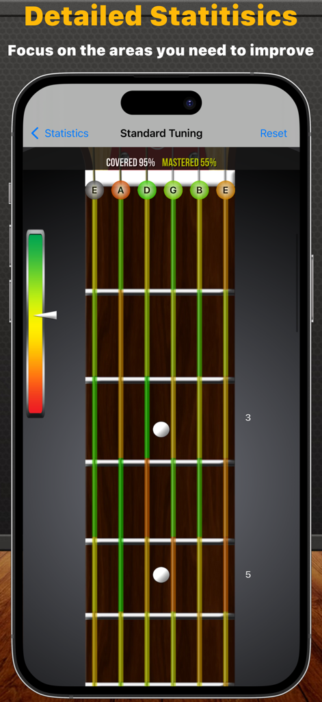 Fretuoso - A mobile screen showing detailed guitar fretboard statistics with color-coded strings indicating mastery and coverage percentages.