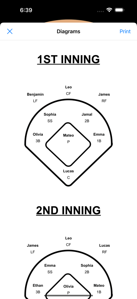 A baseball defensive lineup diagram showing player positions for the first and second innings.