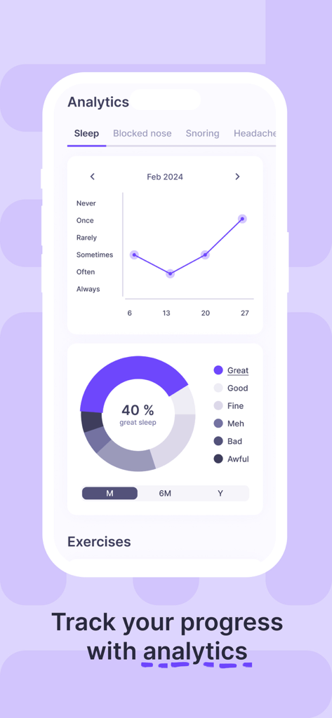Mewing by Dr Mike Mew - Analytics dashboard of the Mewing app showing sleep quality and health progress tracking charts