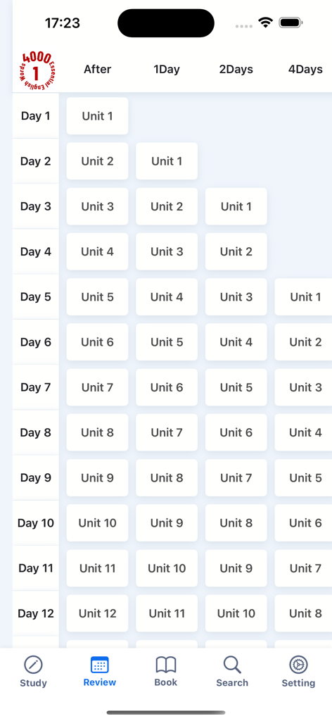 4000 Essential English Words ⑴ - Un plan de revisión de repetición espaciada para unidades de vocabulario organizado por días e intervalos de estudio.