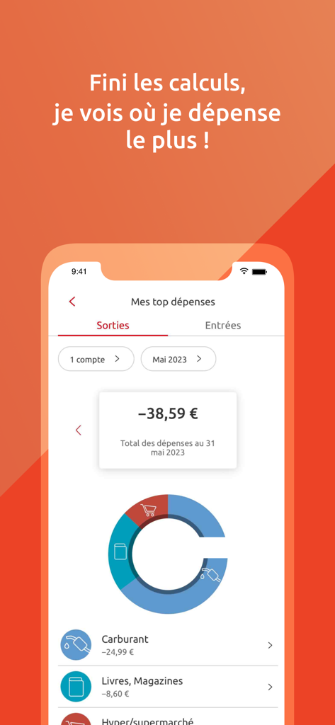 Crédit Coopératif - Ecrã da aplicação móvel do Crédit Coopératif mostrando uma repartição das principais despesas com um gráfico de rosca colorido