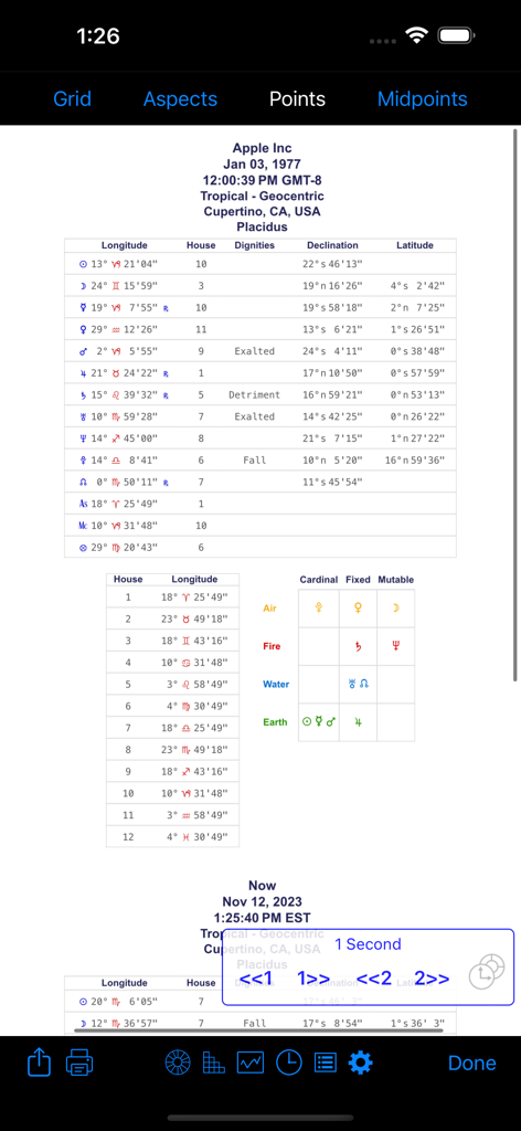 iPhemeris Astrology Charts - Technical astrological data report showing planetary positions dignities and houses