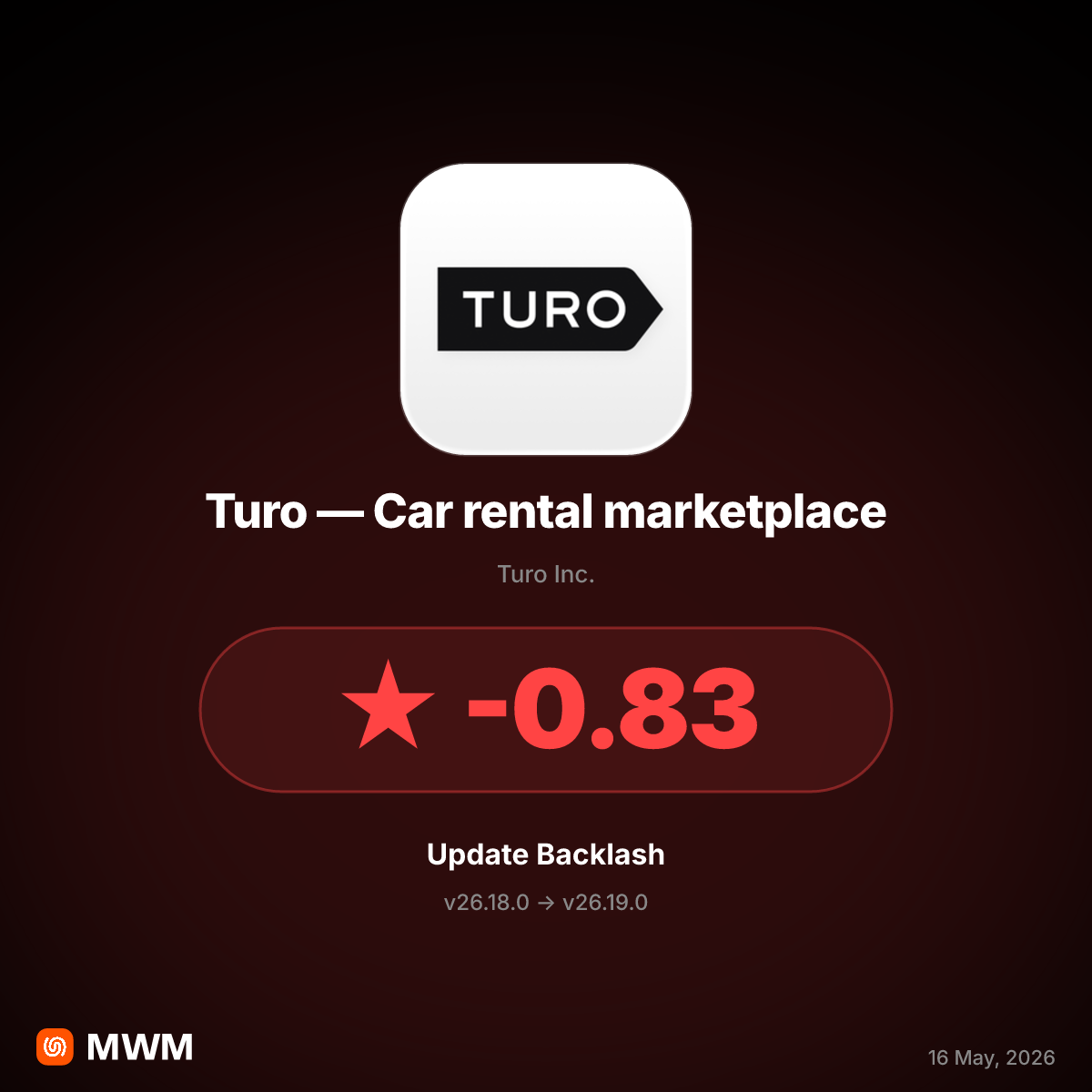 Turo v26.19.0 Automates Booking Cancellations in May 2026 Backlash