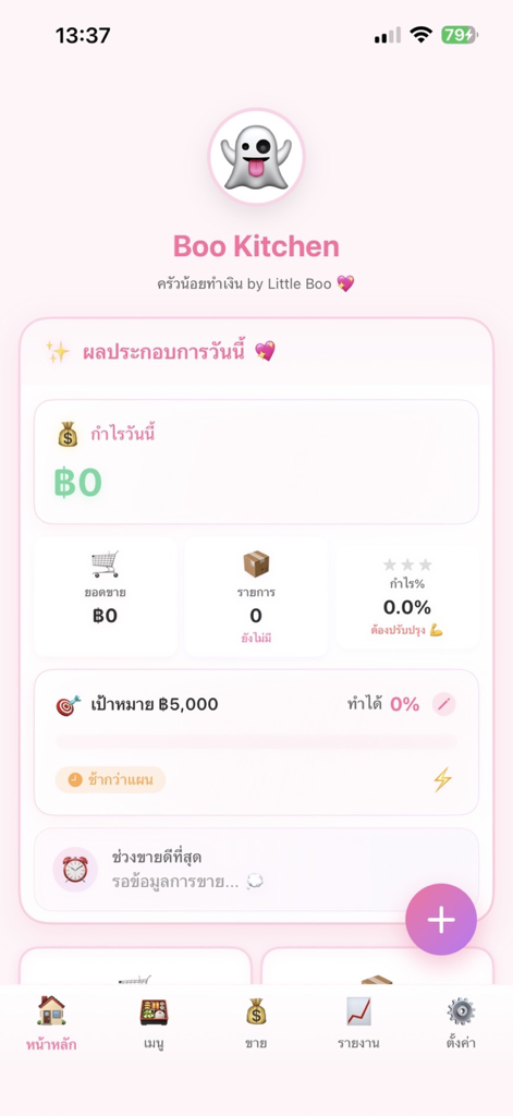 Panel de control de la aplicación Boo Kitchen que muestra el rendimiento de ganancias y ventas con un diseño minimalista rosa