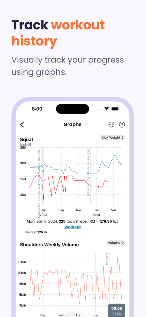 Liftosaur: Scriptable Workouts - Liftosaur app screenshot showing visual graphs for squat max weight and weekly shoulder volume tracking