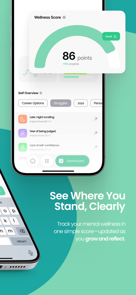New Me: AI for Self-Awareness - New Me app showing wellness score dashboard and emotional impact scores