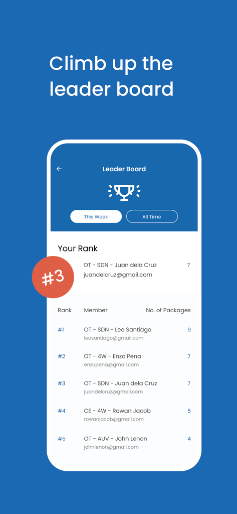 Snapmart Rider's App - Pantalla de clasificación de la App Snapmart Rider que muestra los rankings de conductores y el número de paquetes entregados