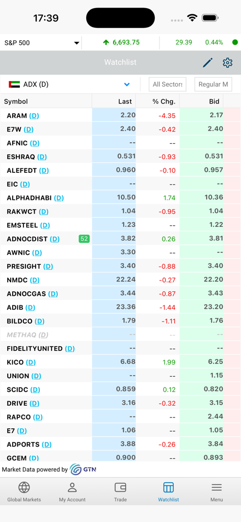 Arzan Trader - Application mobile Arzan Trader montrant une liste de surveillance des actions avec des mises à jour de prix en direct pour les titres ADX