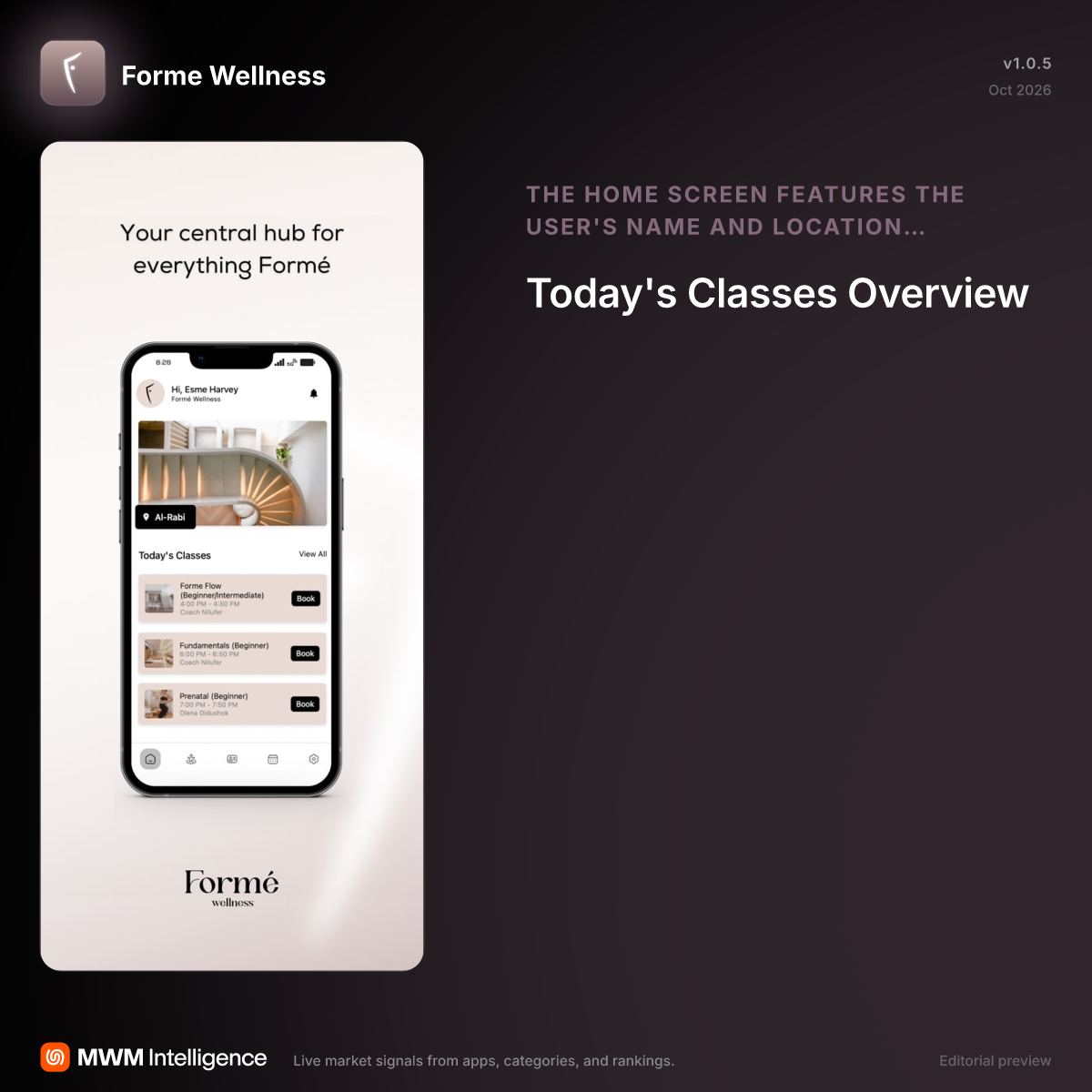 Forme Wellness - Health & Fitness App | MWM