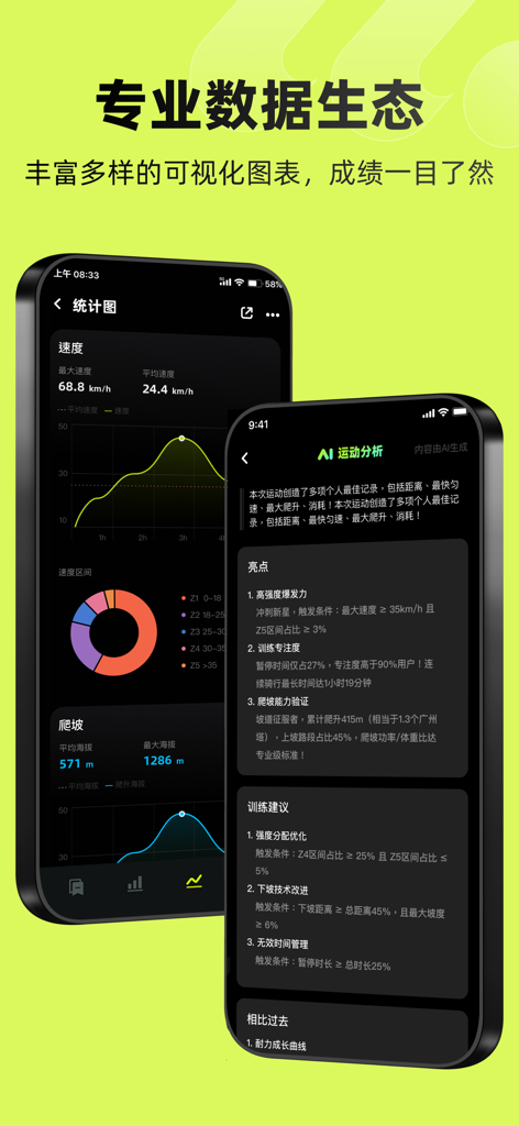际刻骑行-记录你的骑行时刻 - Dados profissionais de desempenho de ciclismo e gráficos de análise de IA no aplicativo Jike Riding.