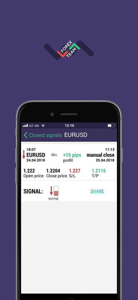 Bildschirm der mobilen App zeigt ein geschlossenes EURUSD Forex-Signal mit 16 Pips Gewinn und Trade-Details an