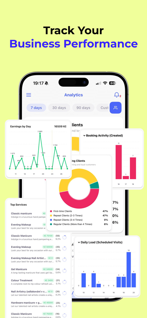 tobook.link: Booking System - Tobook.link app analytics dashboard showing business performance charts for earnings booking activity and client demographics