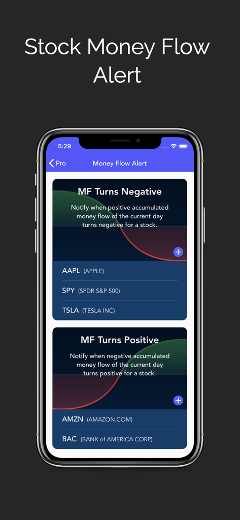 Mobile interface of Super Stocks with Options app displaying stock money flow alerts for positive and negative trends on tickers like AAPL, TSLA, and AMZN