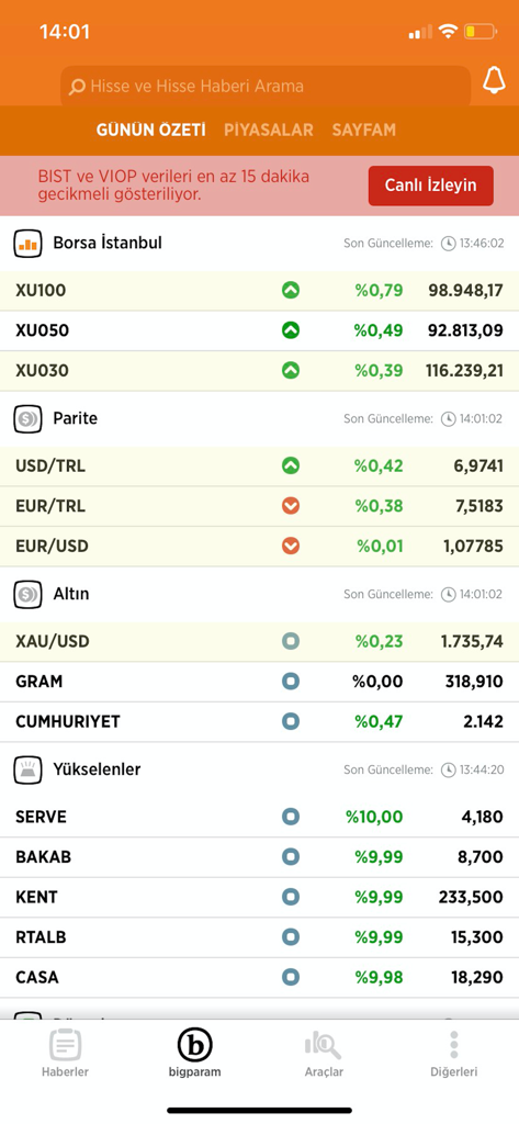 Bigpara - Borsa, Hisse, Altın - Dashboard der Bigpara-App mit Daten der Borsa Istanbul, Währungsparitäten und Goldpreisen.