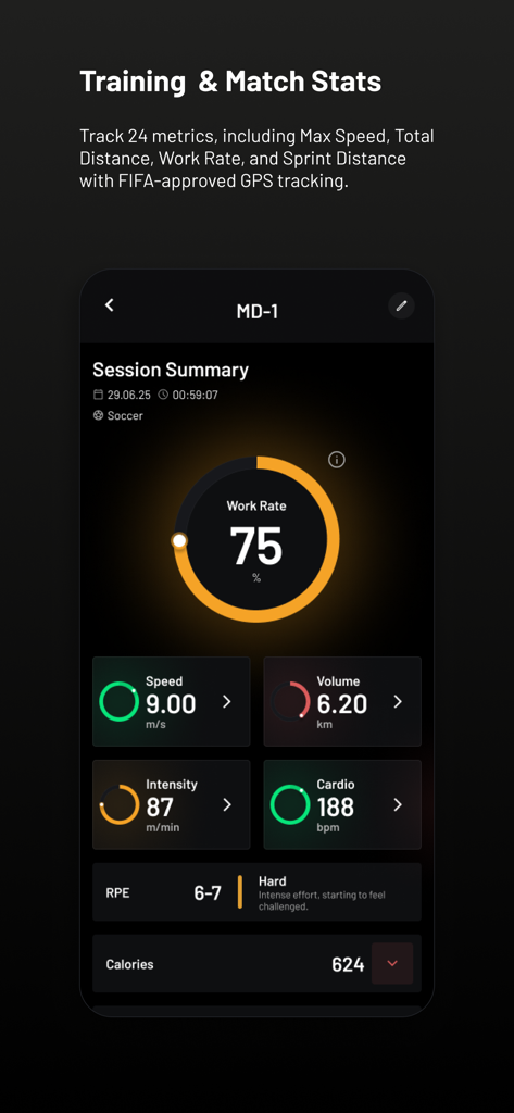 STATSports app dashboard displaying soccer session summary with work rate speed volume and cardio metrics
