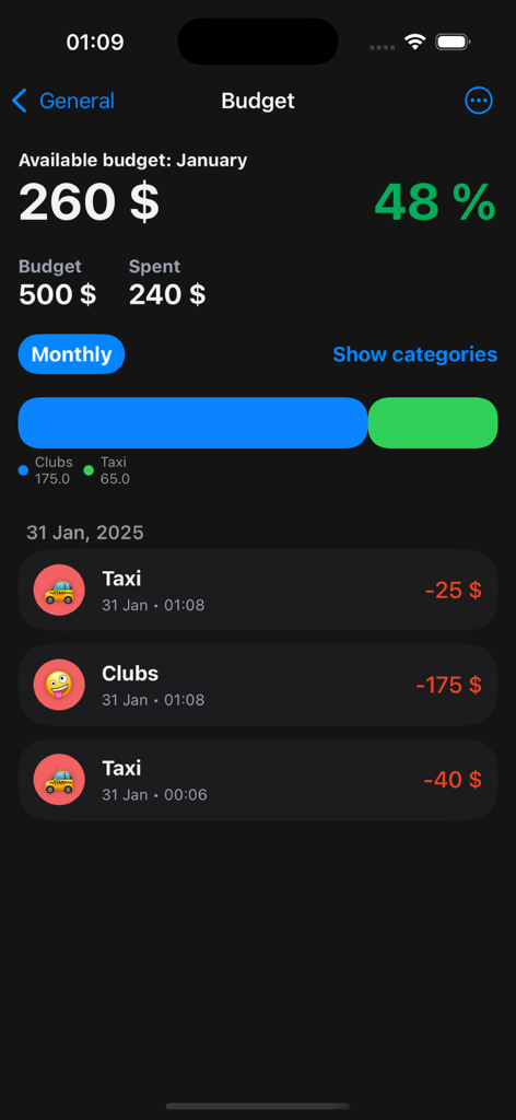 Saro: Money Manager - A mobile app screen displaying a monthly budget summary with transaction history and spending percentages
