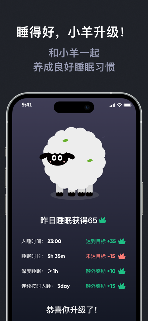 A screenshot of the Sheepzzz app showing a virtual pet sheep and a sleep quality report with points and rewards