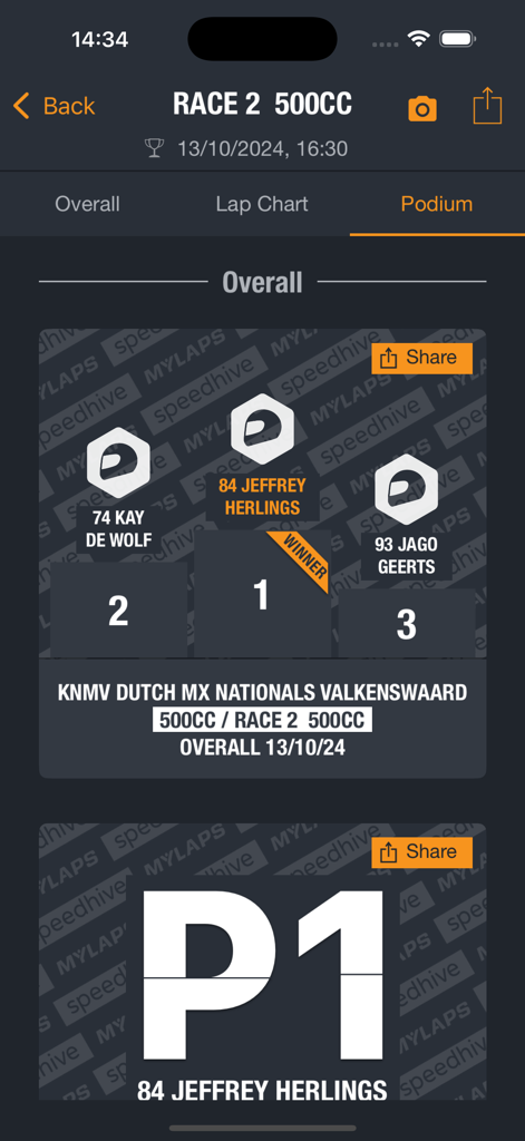 MYLAPS Speedhive - MYLAPS Speedhive app screen showing motocross race podium results and first place ranking for Jeffrey Herlings