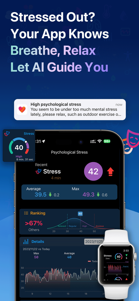 HeartyPro: Heart Rate & Stress - HeartyPro app interface showing psychological stress tracking and AI health analysis on iPhone and Apple Watch
