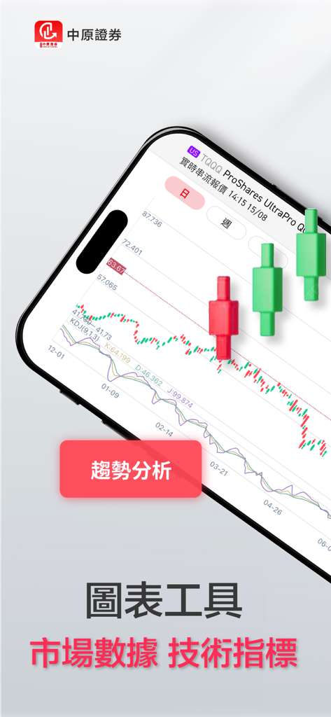 中原證券 Centaline Securities - Mobile interface of Centaline Securities app displaying technical stock charts and market trend analysis tools