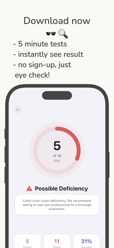 Color Blind Test App - モバイル電話画面に、低い精度スコアで潜在的な欠損を示す色覚テスト結果が表示されています
