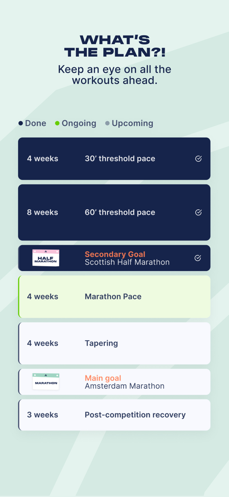 Campus Coach-Running & Trail - しきい値ペース、マラソン準備、テーパリングなどのフェーズを示す構造化されたランニングトレーニングプラン。