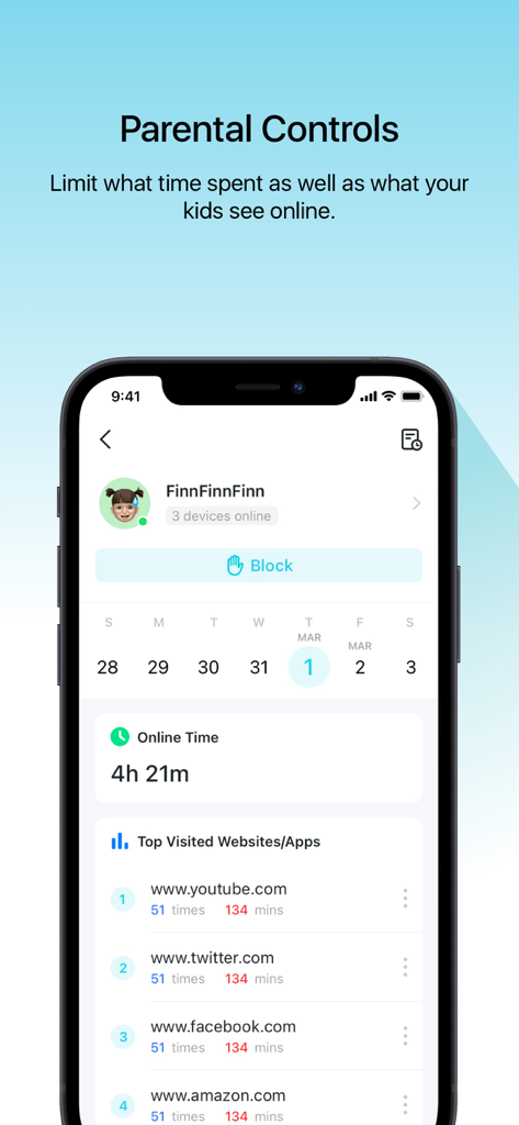 TP-Link Aginet app parental controls dashboard displaying internet usage statistics and top visited websites