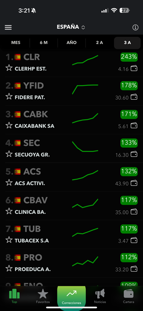Midas Top - Midas Top app screen showing a ranking of top performing stocks in Spain with high percentage returns over three years.