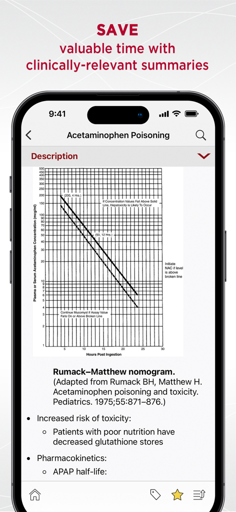 Nomograma de Rumack Matthew para envenenamento por paracetamol na interface do aplicativo 5-Minute Emergency Medicine.