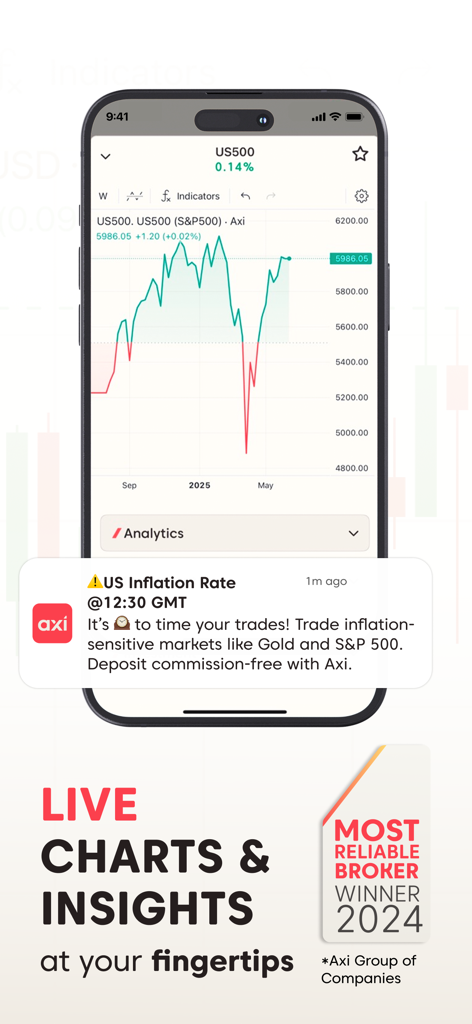 Axi Trading Platform - Axi mobile trading app displaying live US500 charts and a market insight notification on an iPhone