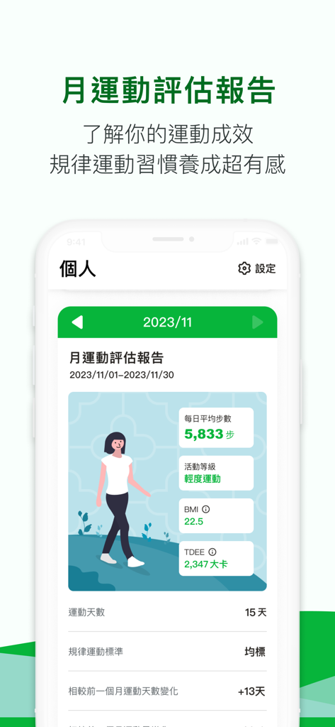 HAHAGO：健康計步器與運動賺錢App - Monthly fitness assessment report screen in HAHAGO app tracking steps and health metrics