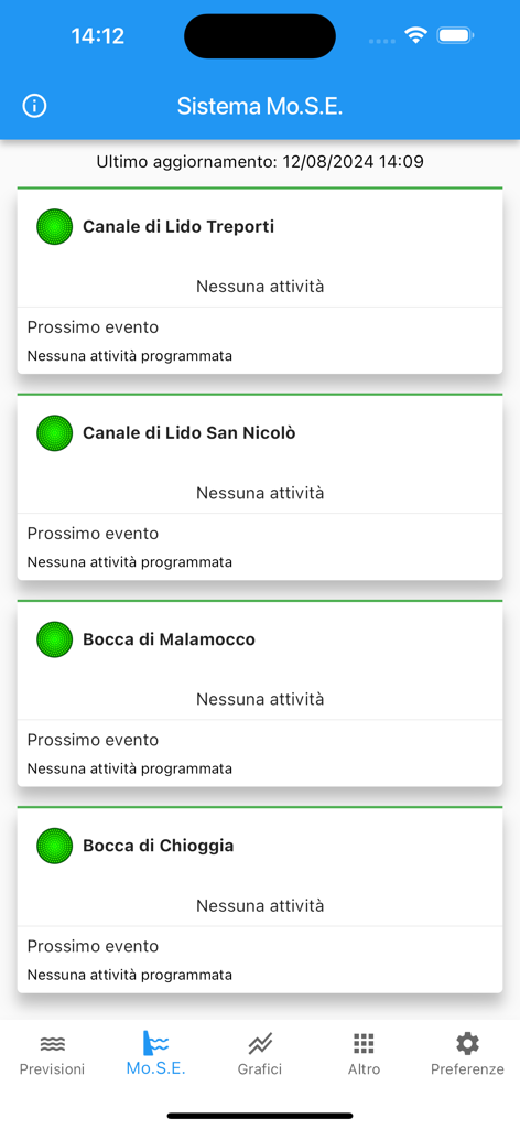 Interfaz móvil de Marea Venezia que muestra el estado del sistema MOSE en diferentes entradas de la laguna de Venecia.