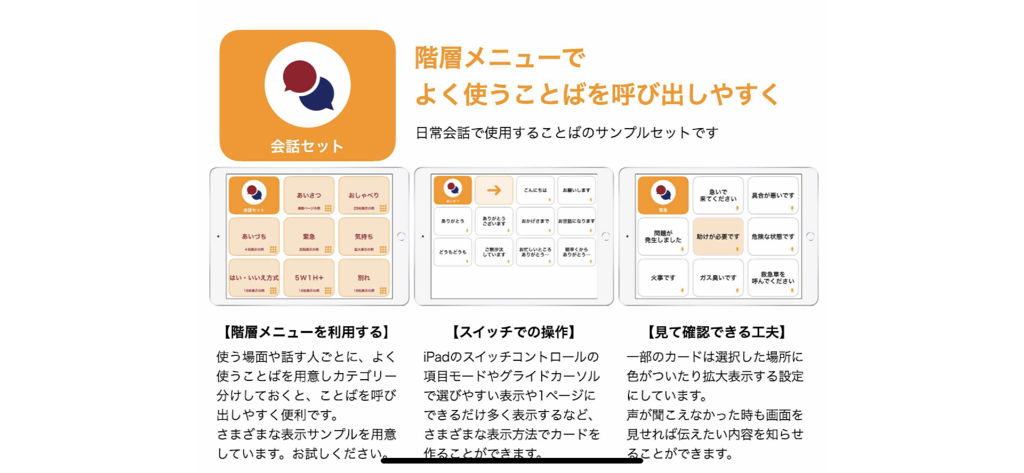 YM Player - Three iPad screens showing different communication card layouts in the YM Player AAC app