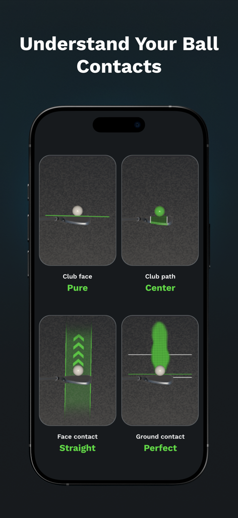 Golf Daddy: Golf At Home - Golf Daddy app screen showing AI-driven analysis of golf ball contact including club face and path feedback