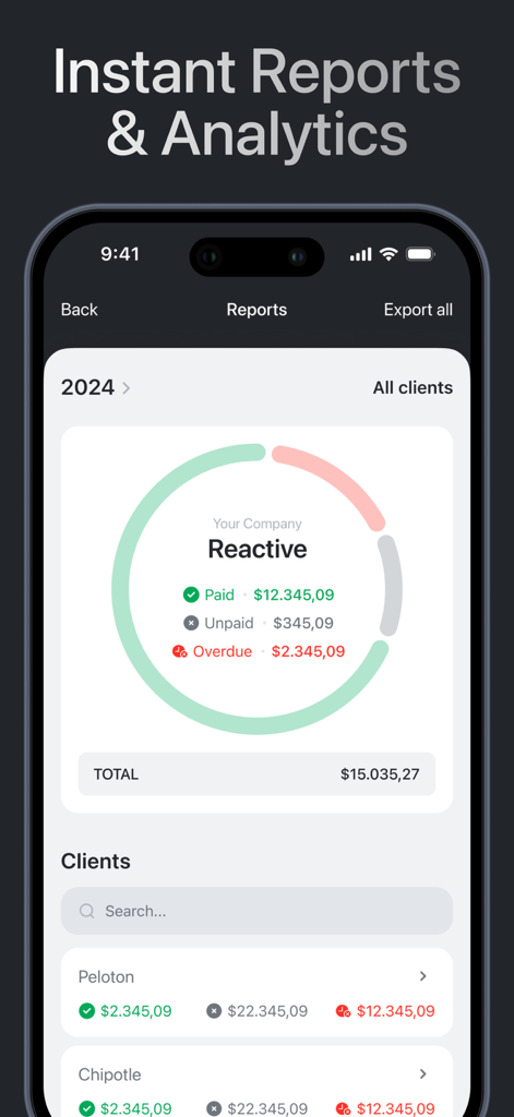 Business reports screen showing a revenue chart with paid unpaid and overdue invoice statistics