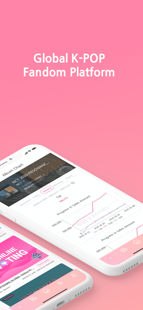 Whosfan - Whosfanアプリのインターフェース。K-POPファンのためのリアルタイムアルバム売上チャートとオンライン投票機能が表示されている