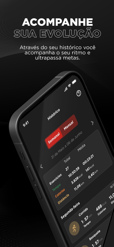 Technos Connect app interface showing a weekly fitness activity history with stats for exercises, time, calories, and distance.