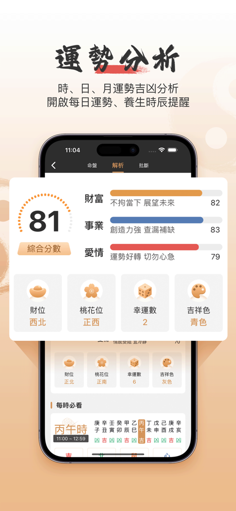 万宗八字-生辰八字运势测算神器 - Wanzong Bazi App-Oberfläche mit täglichen Glücks-Scores für Wohlstand, Karriere und Liebe mit glückverheißenden Richtungen und Farben