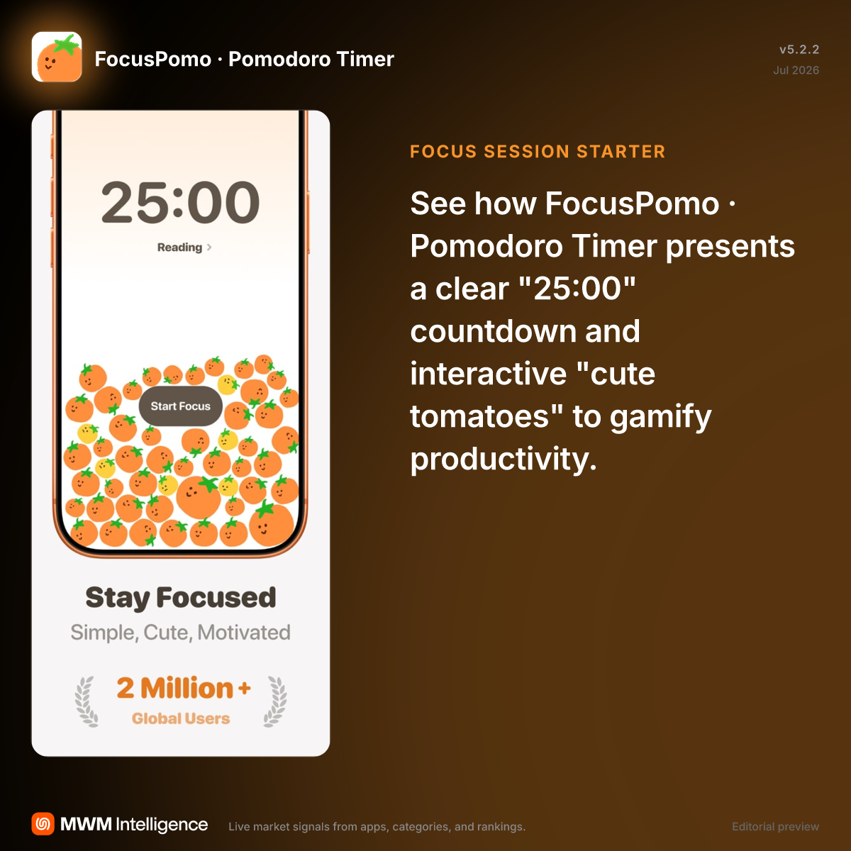 FocusPomo · Pomodoro Timer - Productivity App | MWM