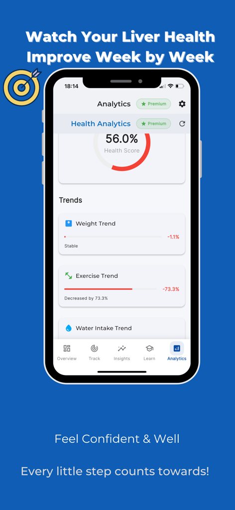 LiverAlertMe: Fatty Liver Care - LiverAlertMe app dashboard showing health score and trends for weight and exercise.